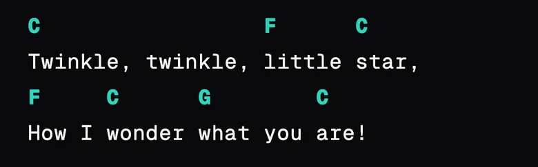 In the Editor: chords-above