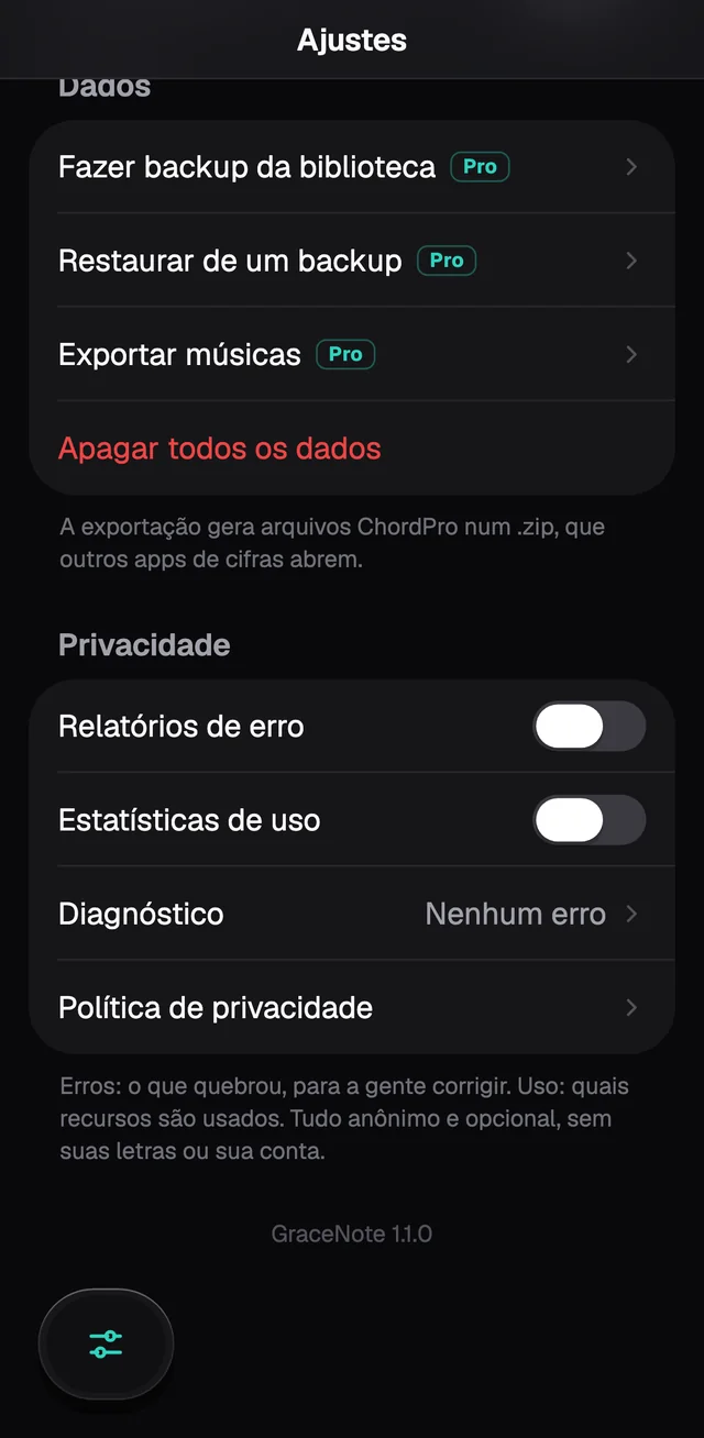 O fim