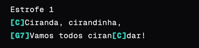 Padrão · Cifras na linha